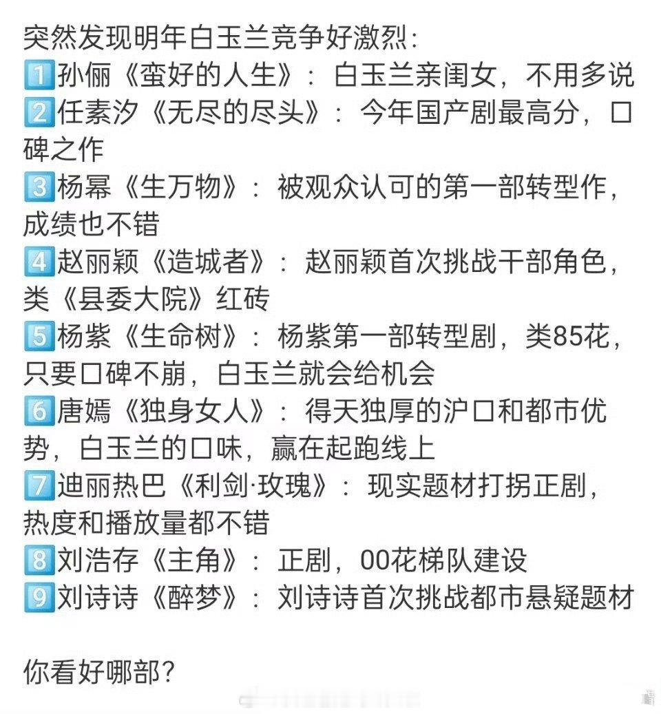 明年白玉兰竞争好激烈，这里面谁最有可能连白玉兰的边都沾不到？ ​​​