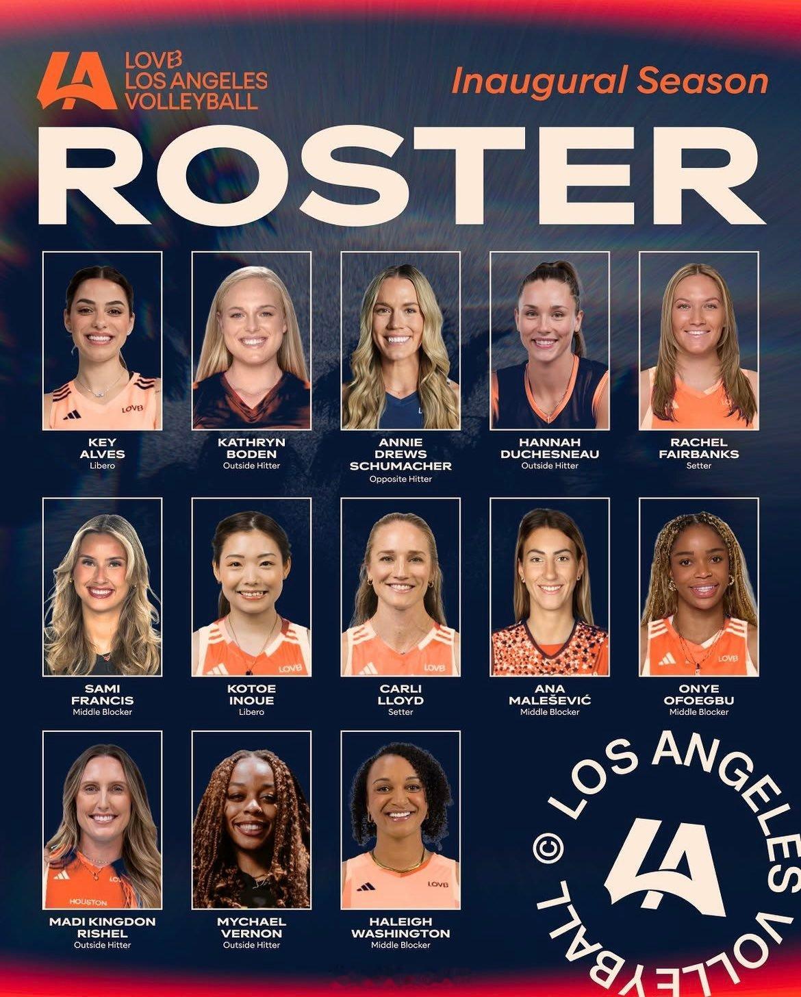 女排lovb 🧡 LOVB洛杉矶 🇺🇸 2026/27赛季阵容：🏐 二传