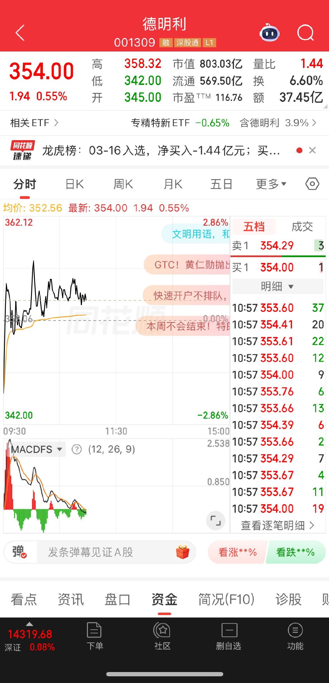 下午会立起来吗