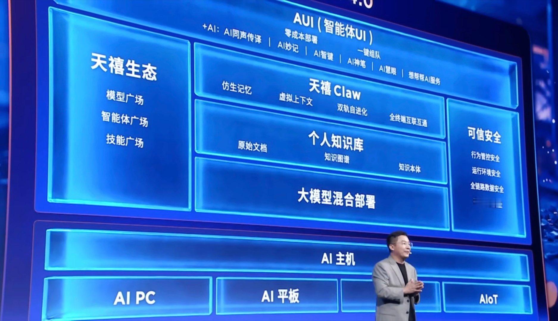 联想天禧AI进入4.0时代。 