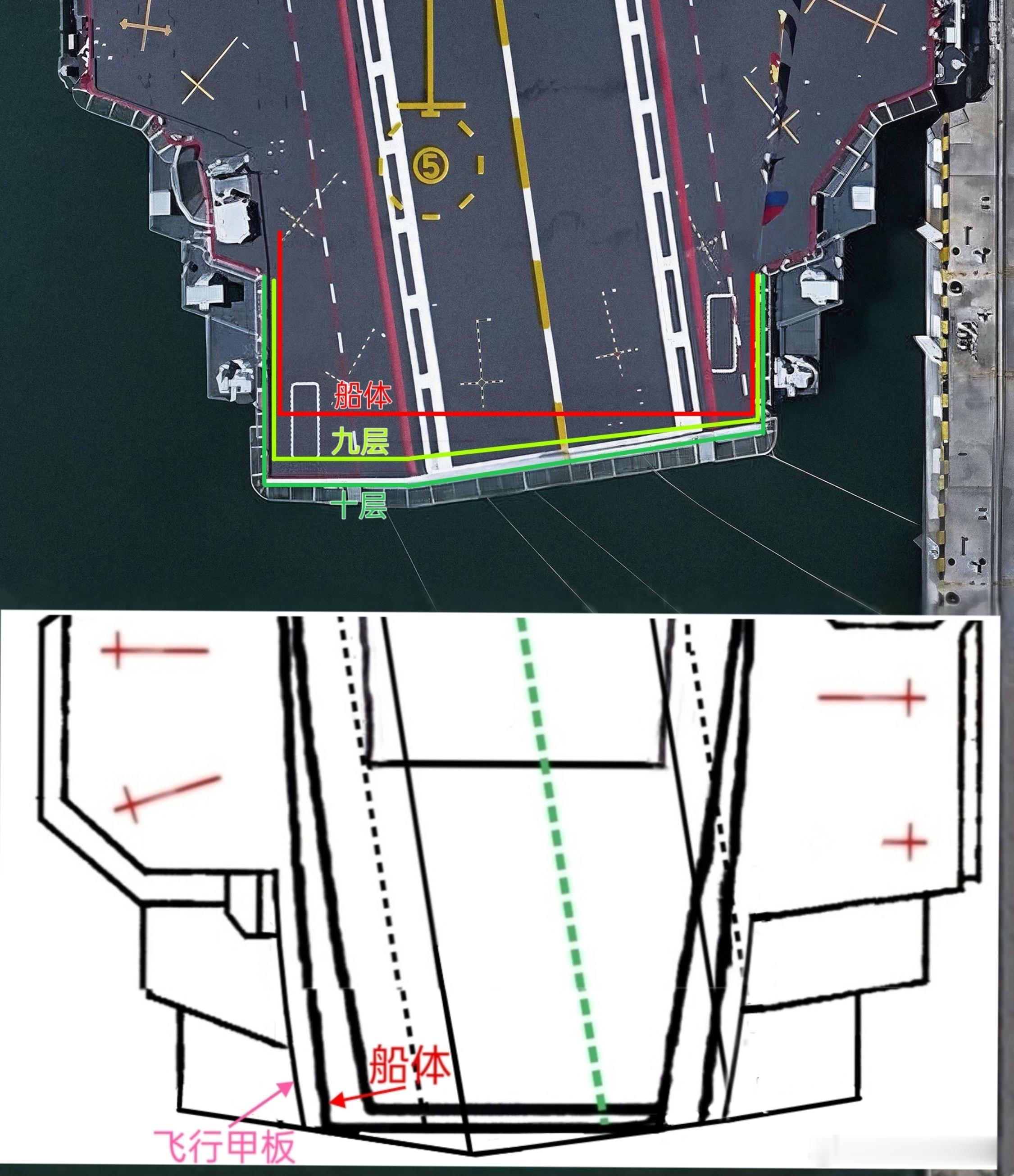 老三老四艉部扩展区别 
