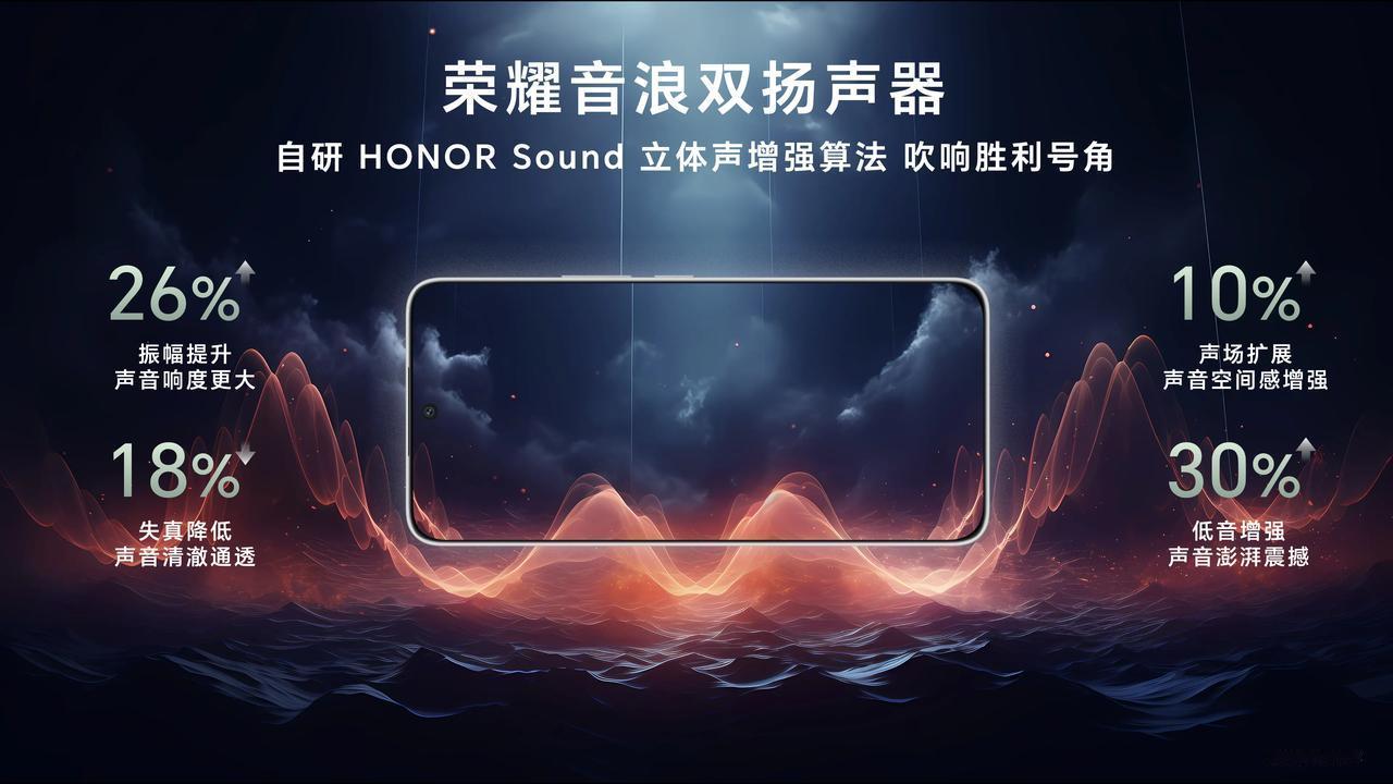 荣耀GT搭载了双扬声器、X轴线性马达、NFC、红外。没想到这些还挺齐全的。