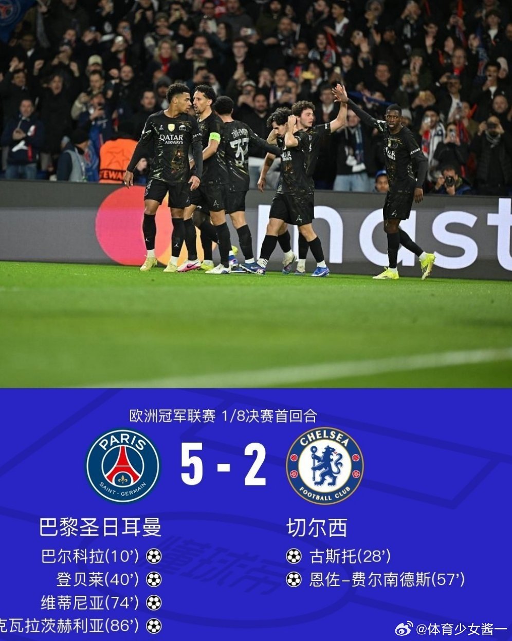 巴黎圣日耳曼5比2切尔西巴黎5-2切尔西，KK7双响，巴尔科拉、恩佐破北京时间3
