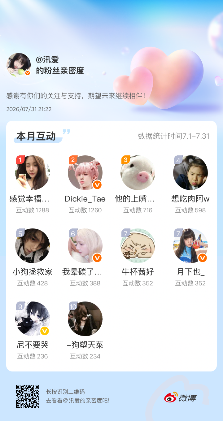 记得领包包网页链接微博亲密度粉丝亲密度