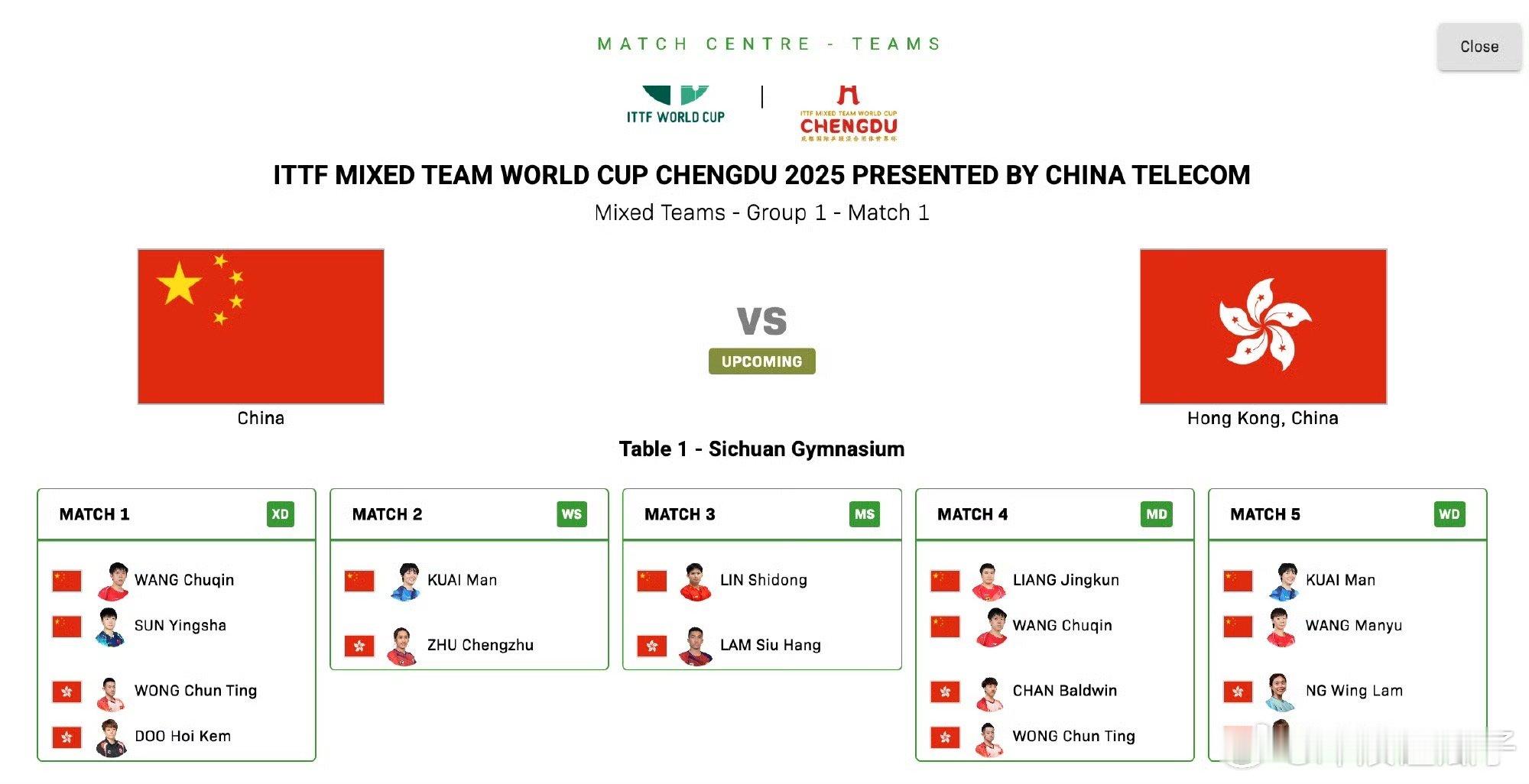 蒯曼vs朱成竹王楚钦比赛加油