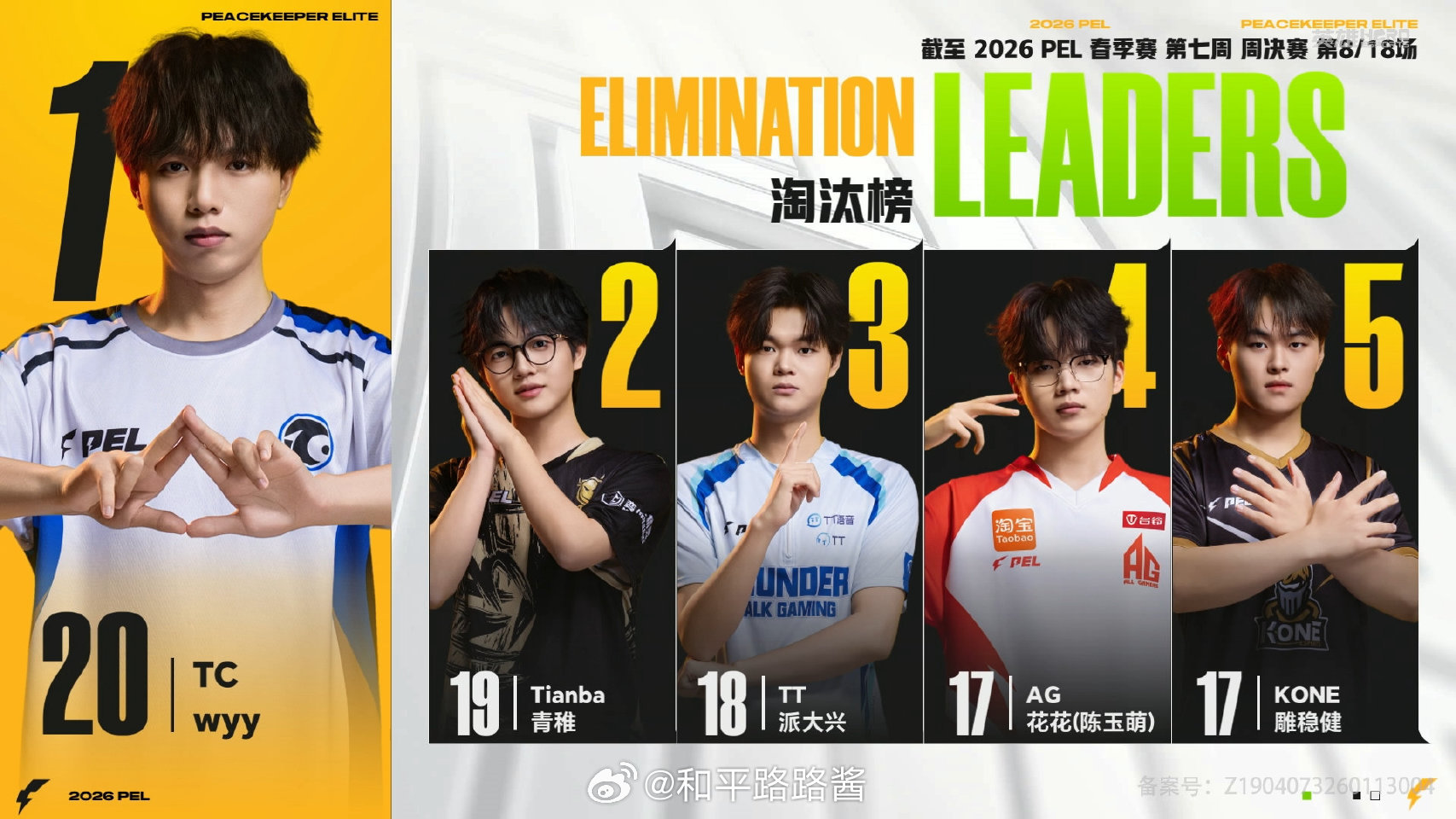 【2026 PEL 春季赛】Week7 Day3 第二场 PEL周决战意拉满20