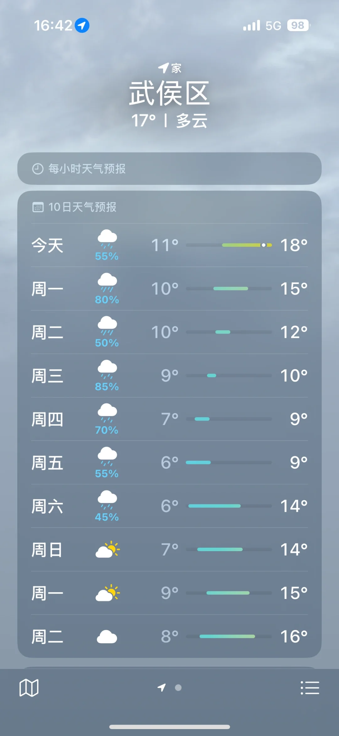 俺真的不中嘞😅😅😅😅😅😅😅😅