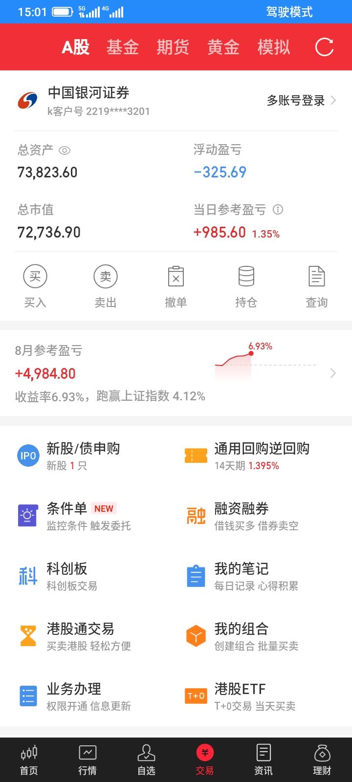 2026.08.07，今天股市上证指数又是大涨，但是我的垃圾股又是坑人，全天大部