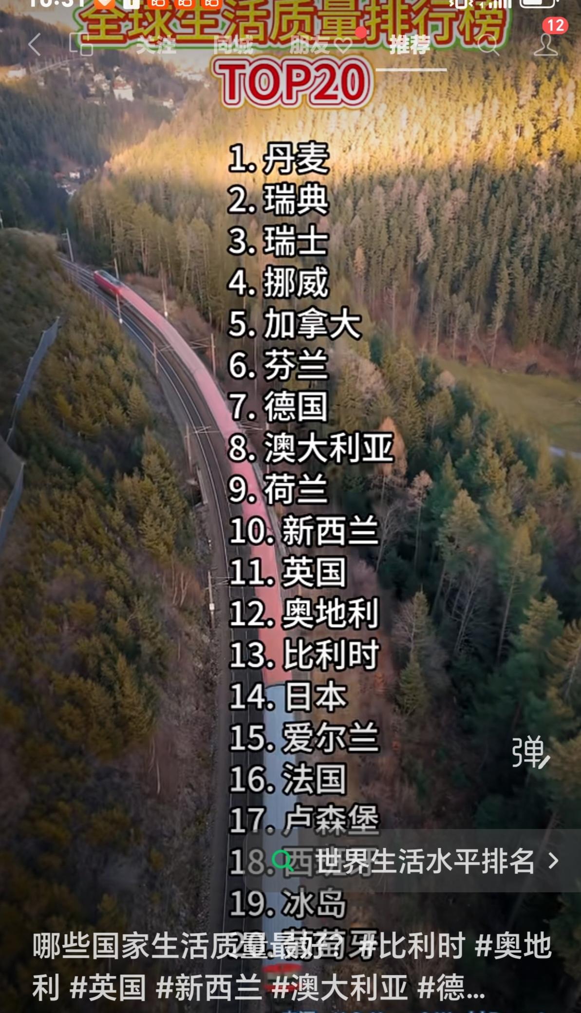 哪些国家，真正拥有高质量的生活？
 
翻看全球生活质量榜单，能发现一个很朴素的规