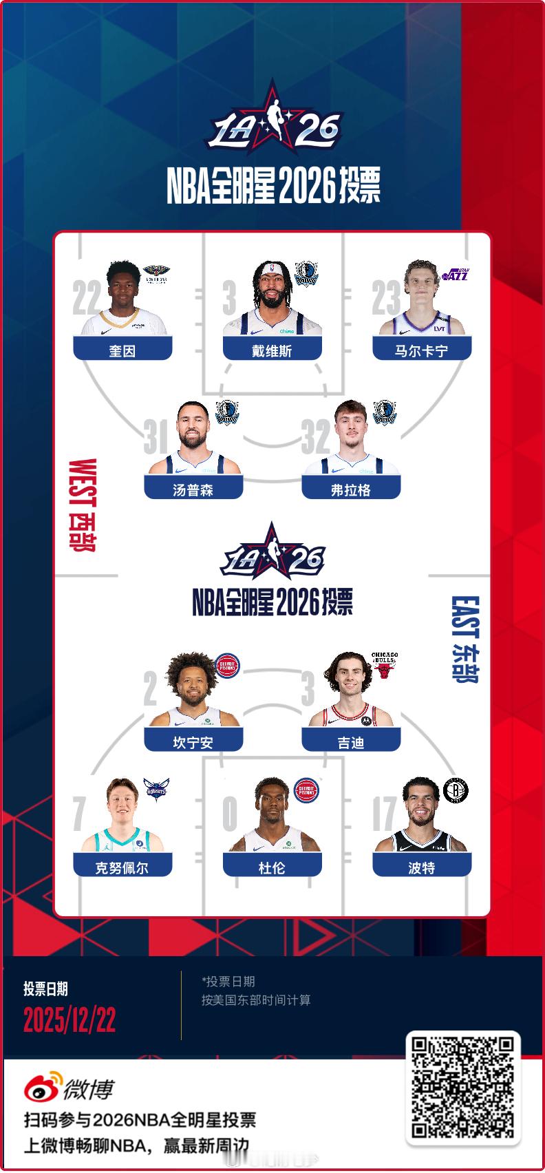 多大点事，那边卡帅999胜后五连败了球迷照样“前面展现实力，最后不忘赛季目标”的