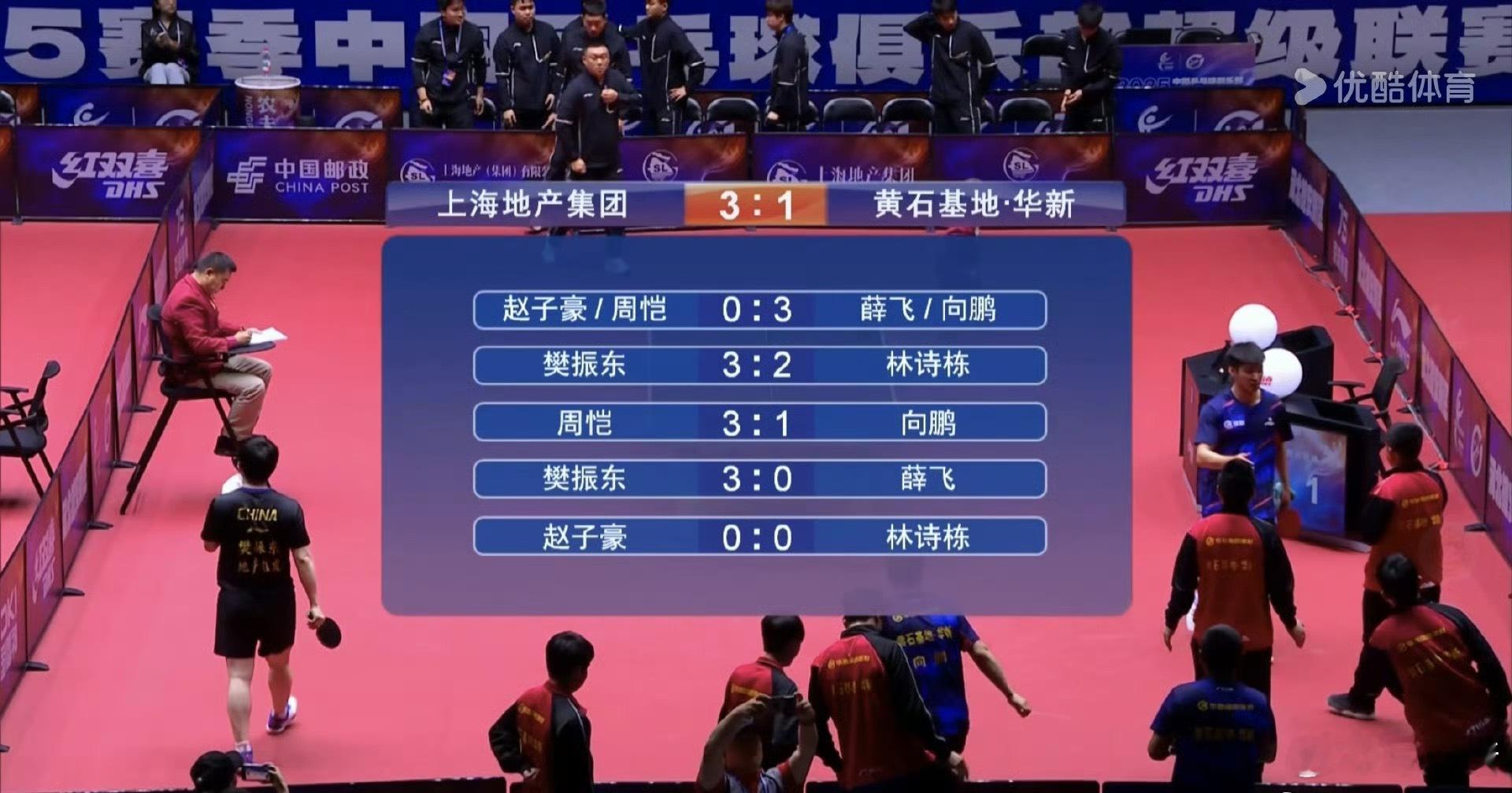 没有人接沪队主教练张洋的事业运吗？！天上掉下个樊振东不说，东去欧洲前还帮他把队伍