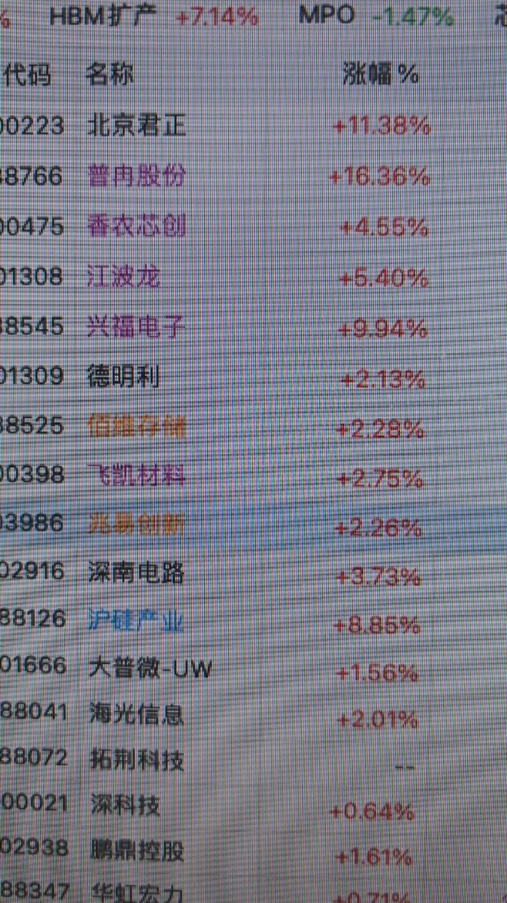 存储才是爸爸CPO都疲倦了 