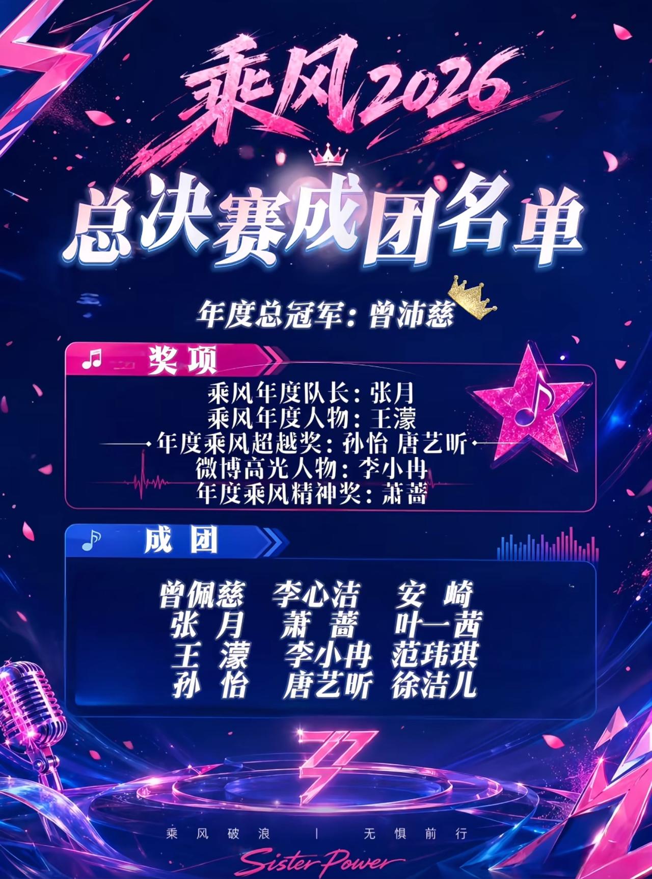 曾沛慈拿下《浪姐7》总冠军，实至名归！
浪姐总决赛直播落下帷幕，23位姐姐争夺1