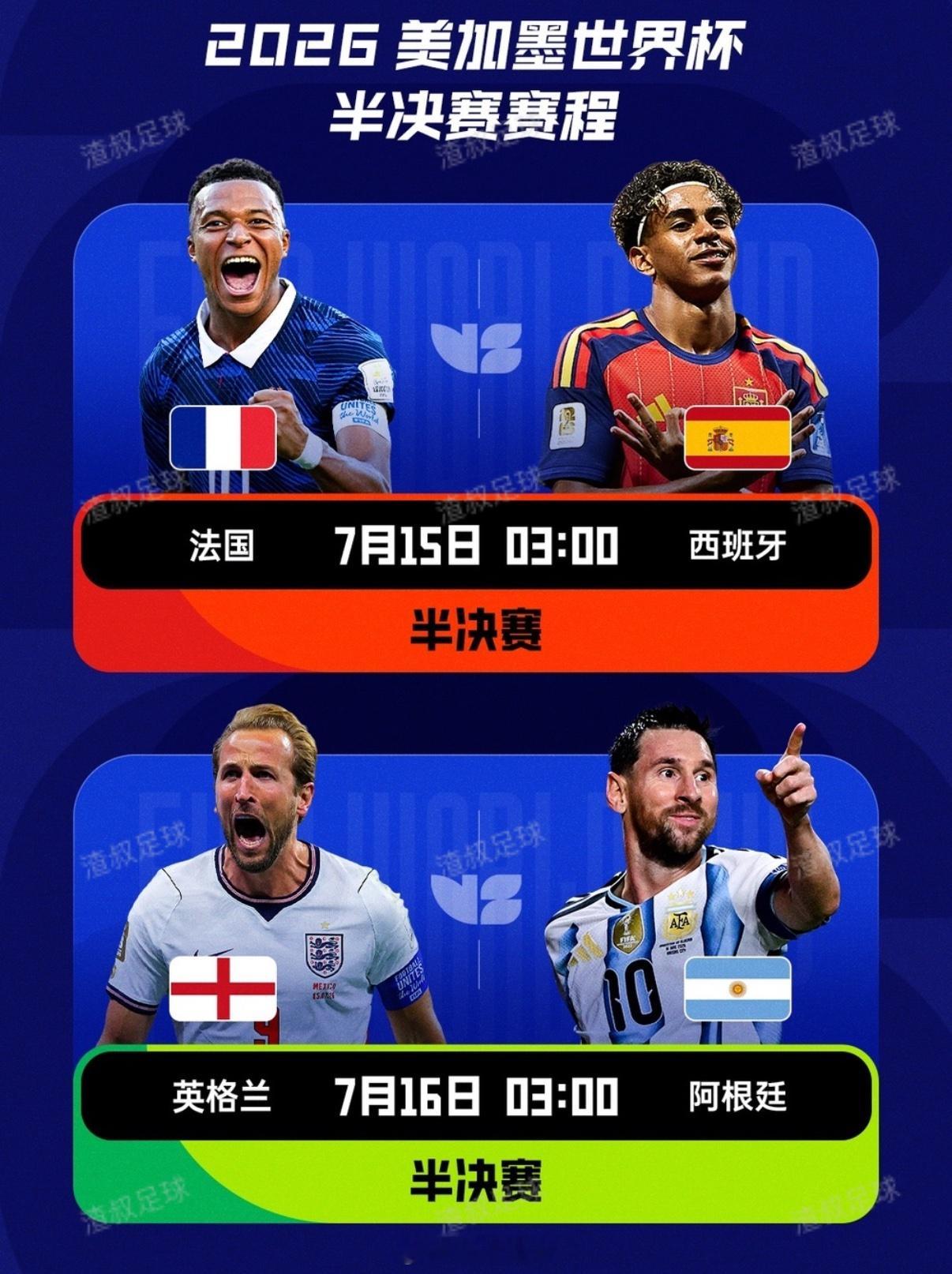 法国vs西班牙 英格兰VS阿根廷 张嘴的胜？还是不张嘴的胜？ 