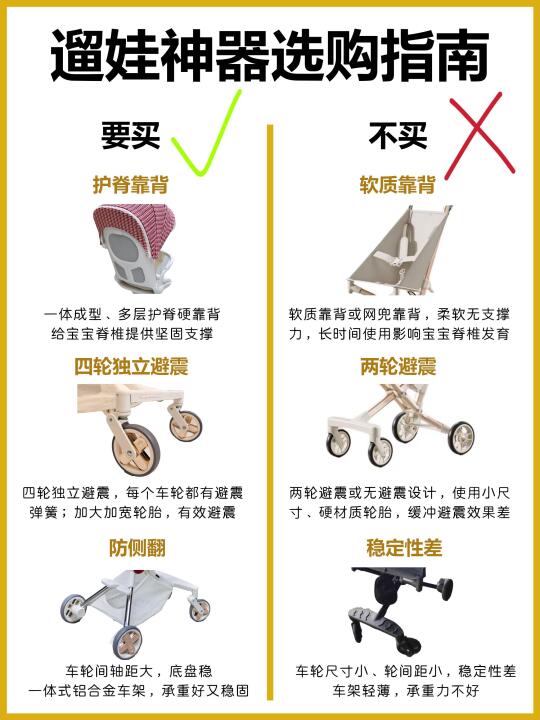 遛娃神器怎么选不踩坑❓6买6不买！