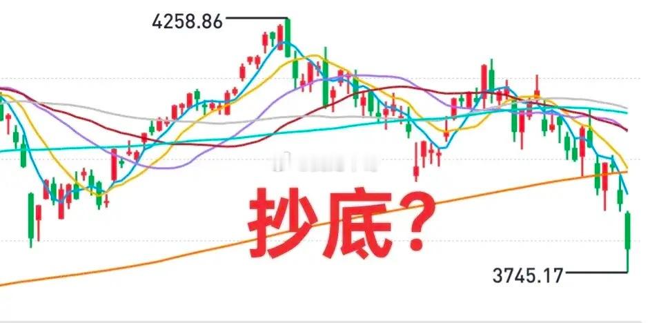 A股：大盘底部呼之欲出！当市场出现多杀多、融资盘爆仓、程序化交易助跌的时候，市场