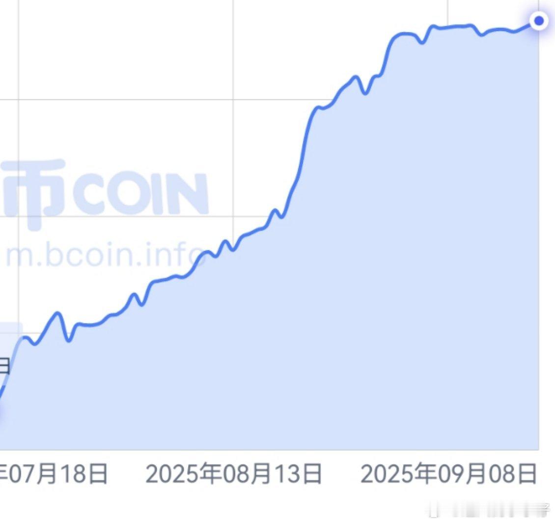 好困🥱，常年熬夜掏空了身体，刚起床。躺平一段时间养养精神再说[努力][努力][