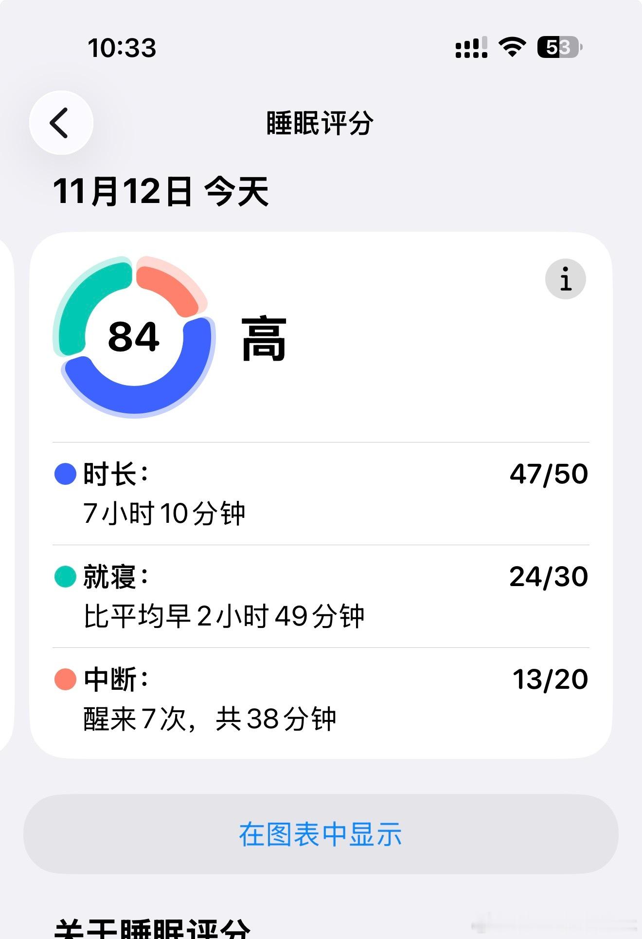 我这几年就没睡过9小时的觉，一般最高也就睡8小时，平时一般6小时左右。 