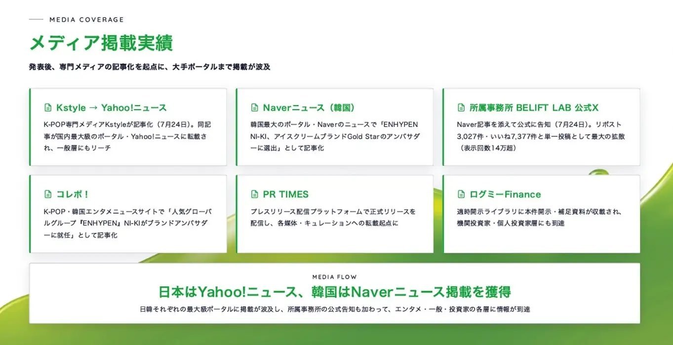 西村力 260728【人气全球组合ENHYPEN所属】关于官宣NI-KI担任品牌