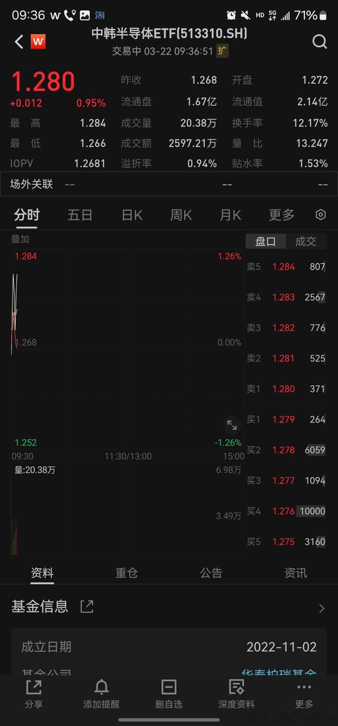 ？？？火灾去库存？？？【三星半導體工廠大火，或將影響存儲芯片市場】3月21日下午