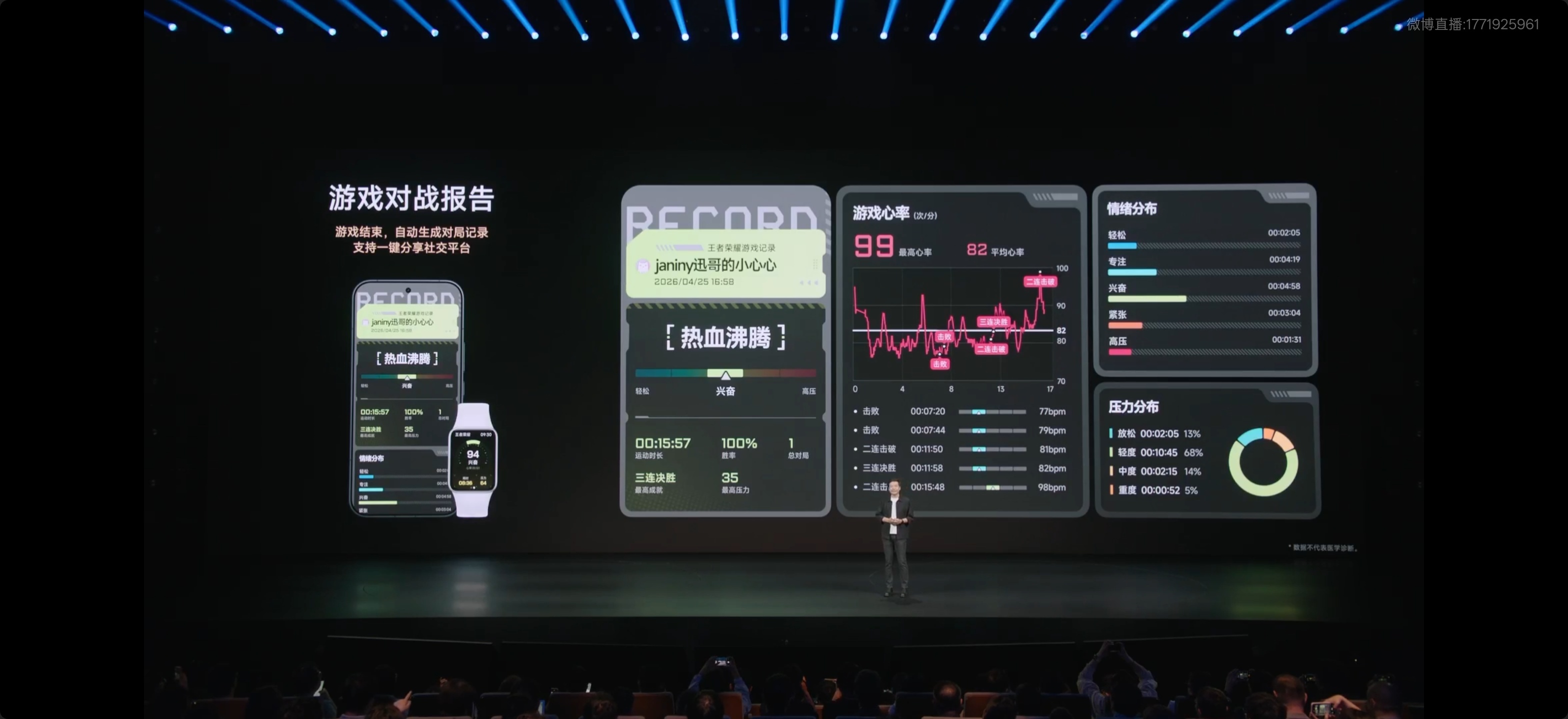 这个功能的灵感是不是……