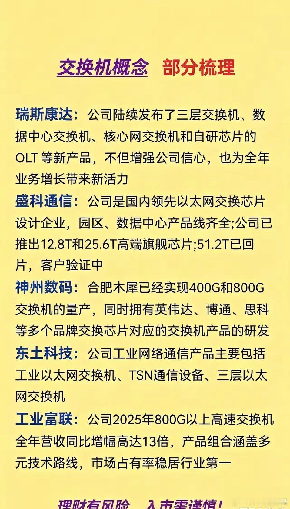 AI算力刚需，交换机产业链相关企业梳理随着AI算力建设持续推进，高速交换机作为算