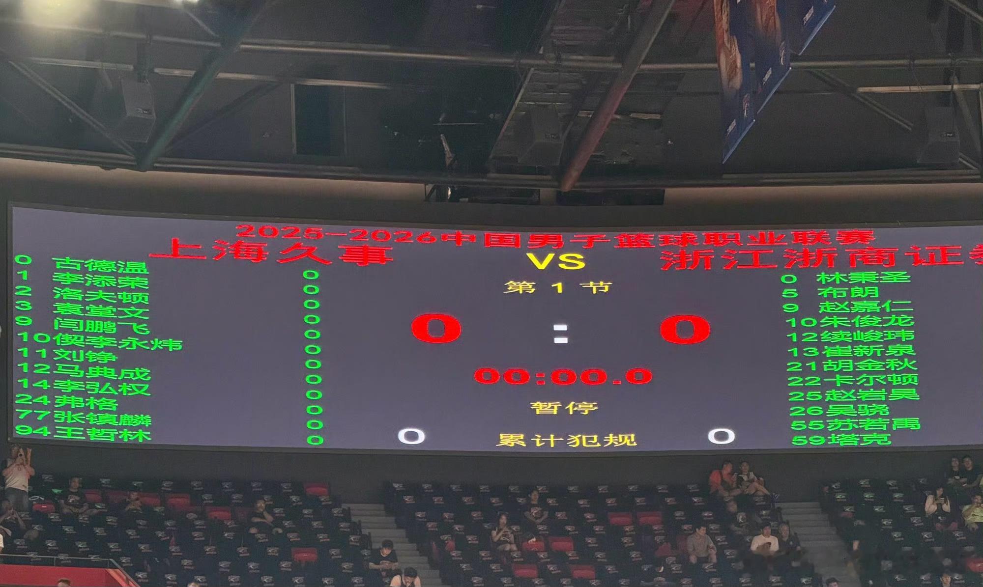 CBA总决赛G5大名单出炉，上海男篮洛夫顿复出，三外援出战；广厦男篮孙铭徽缺阵，