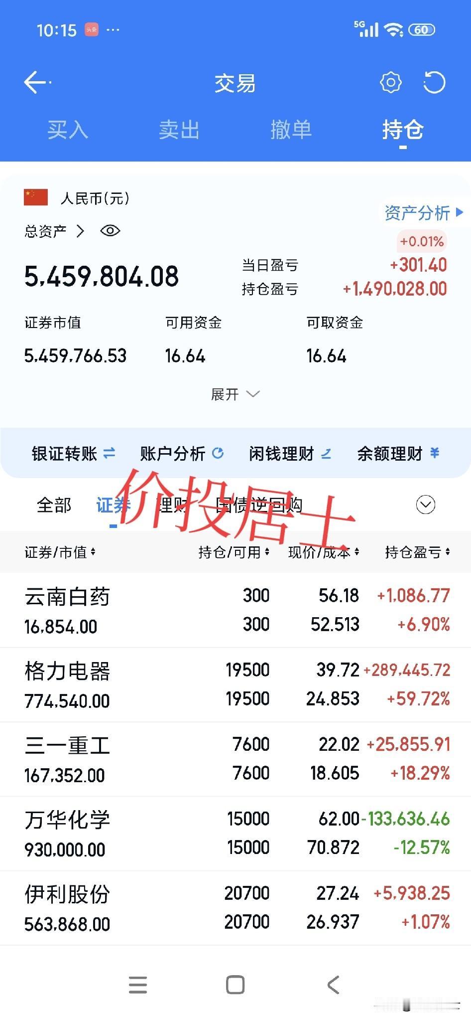看看曾经被机构抱团的爱尔眼科现在到底瓦解成什么样了！连头铁的葛兰在二季度都清仓爱
