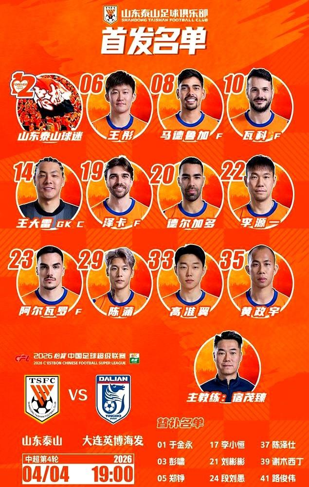 山东泰山队这回真被“扒”了个底朝天！

克雷桑膝盖半月板和十字韧带都伤了，之前队