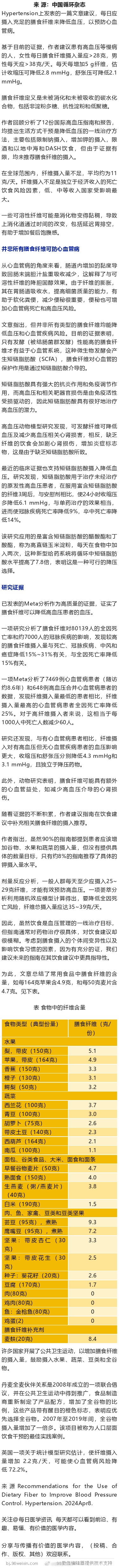 多吃膳食纤维，可防心血管病！Hypertension文章建议Hypertensi