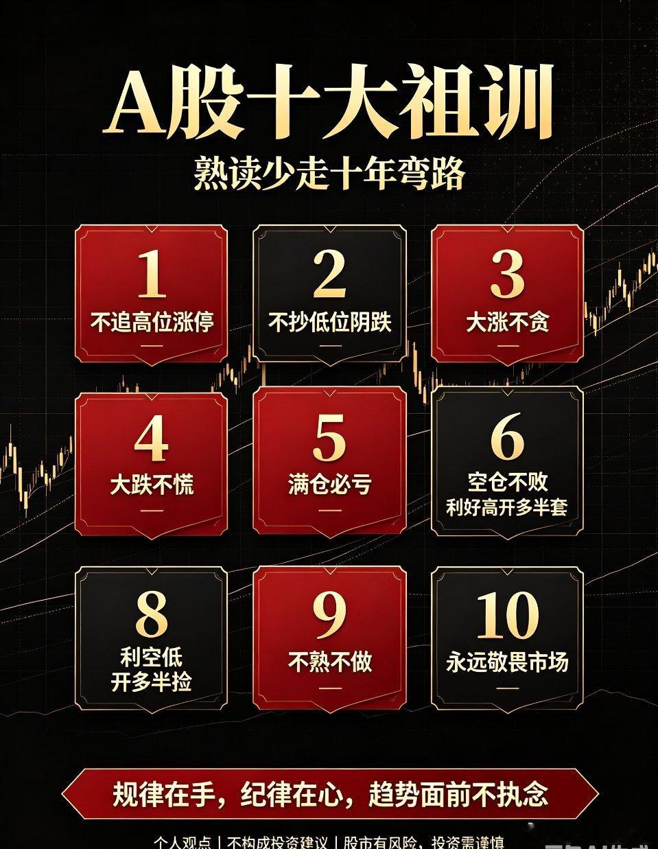 A股十大祖训，熟读少走十年弯路1、 不追高位涨停，不抄低位阴跌。强者恒强是趋势，