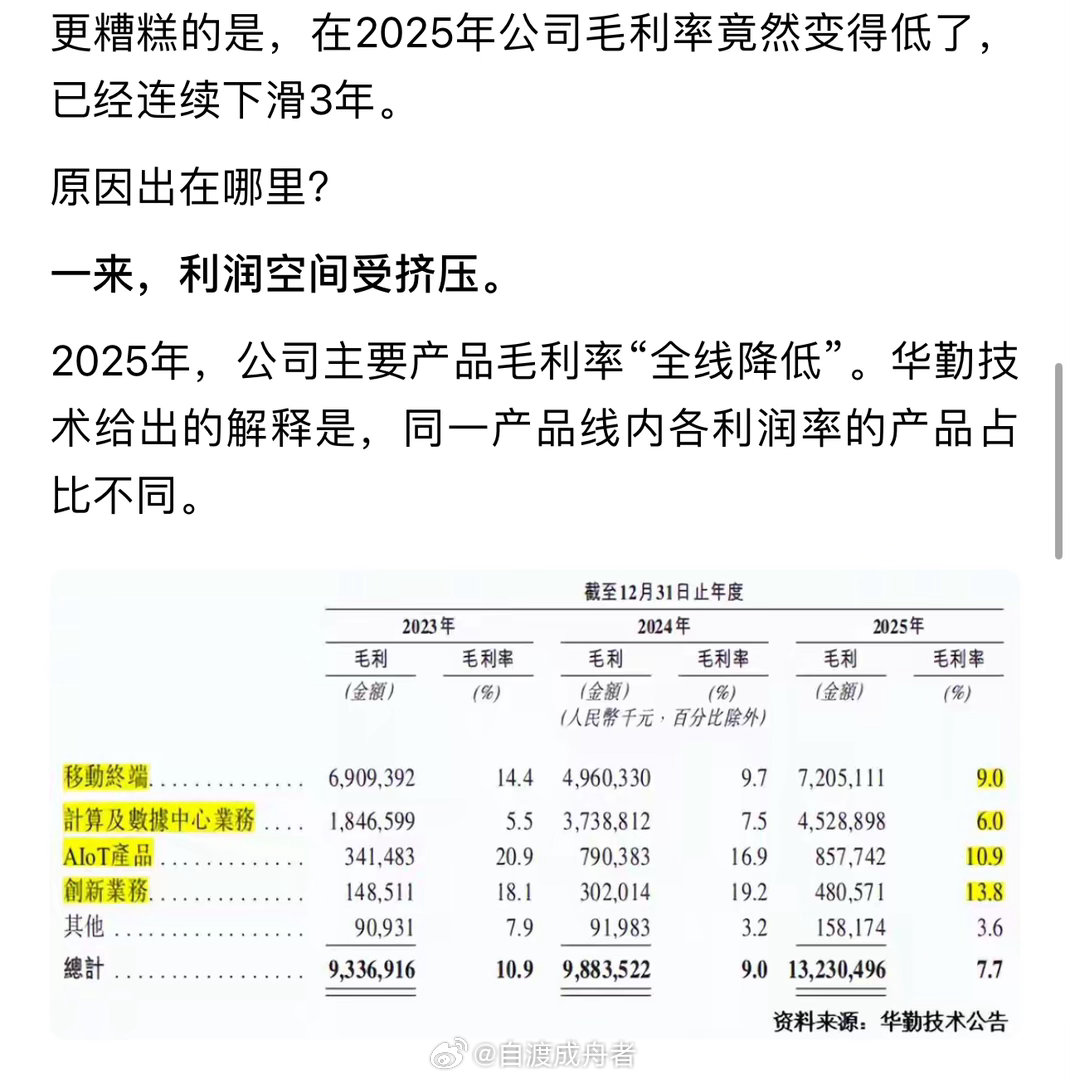 陈牧驰陈冰结婚生子 年入1700亿、全球代工寡头且豪赌AI的企业是华勤技术。 