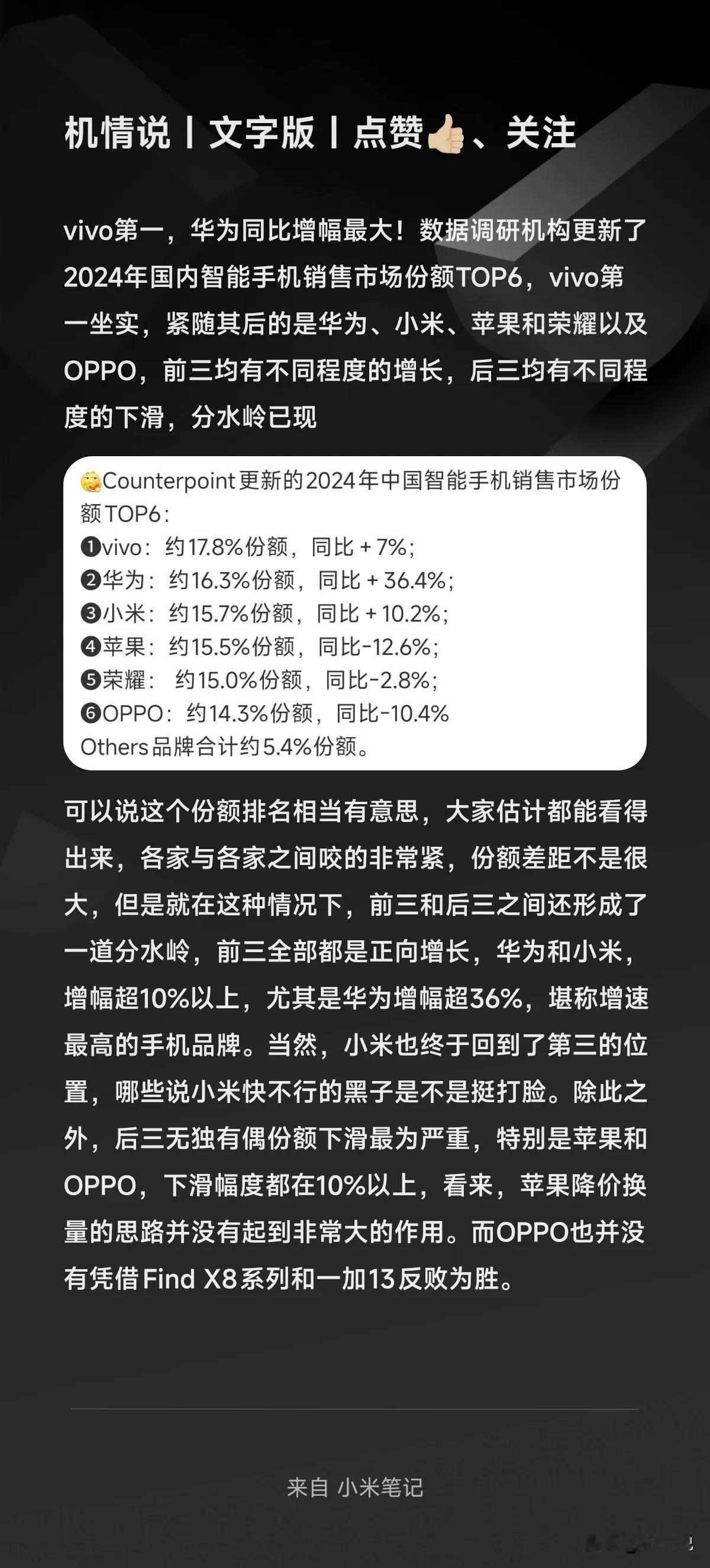 vivo第一，华为同比增幅最大！数据调研机构更新了2024年国内智能手机销售市场