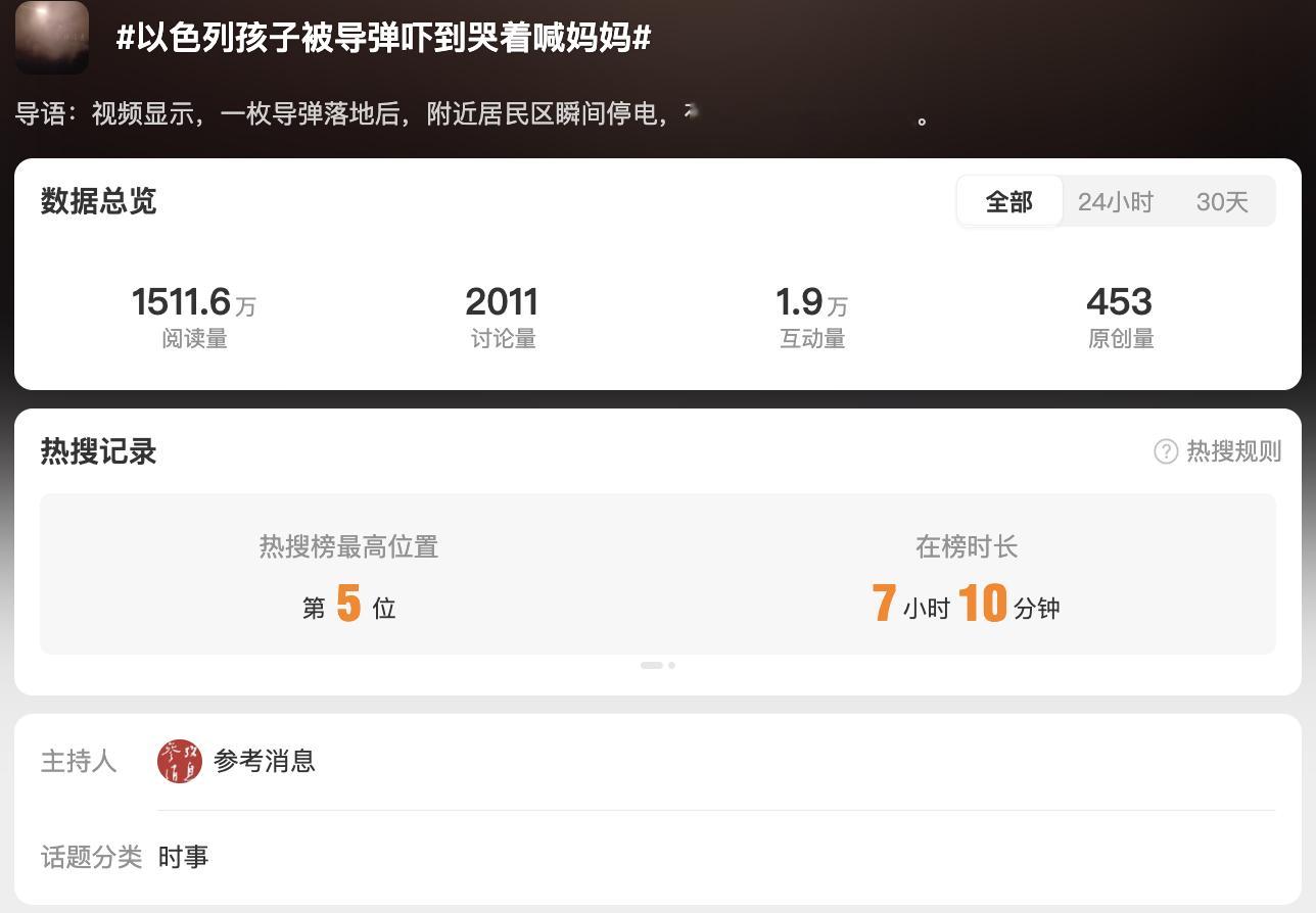 说实话，真没想到这个以色列孩子被导弹吓到哭着喊妈妈 话题是参考消息创建的。当然，