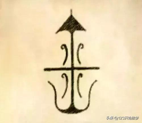 趣谈《百家姓》之金姓

【鎏金传奇】
金氏三千年：从少昊神裔到扬州怪杰，看这个姓