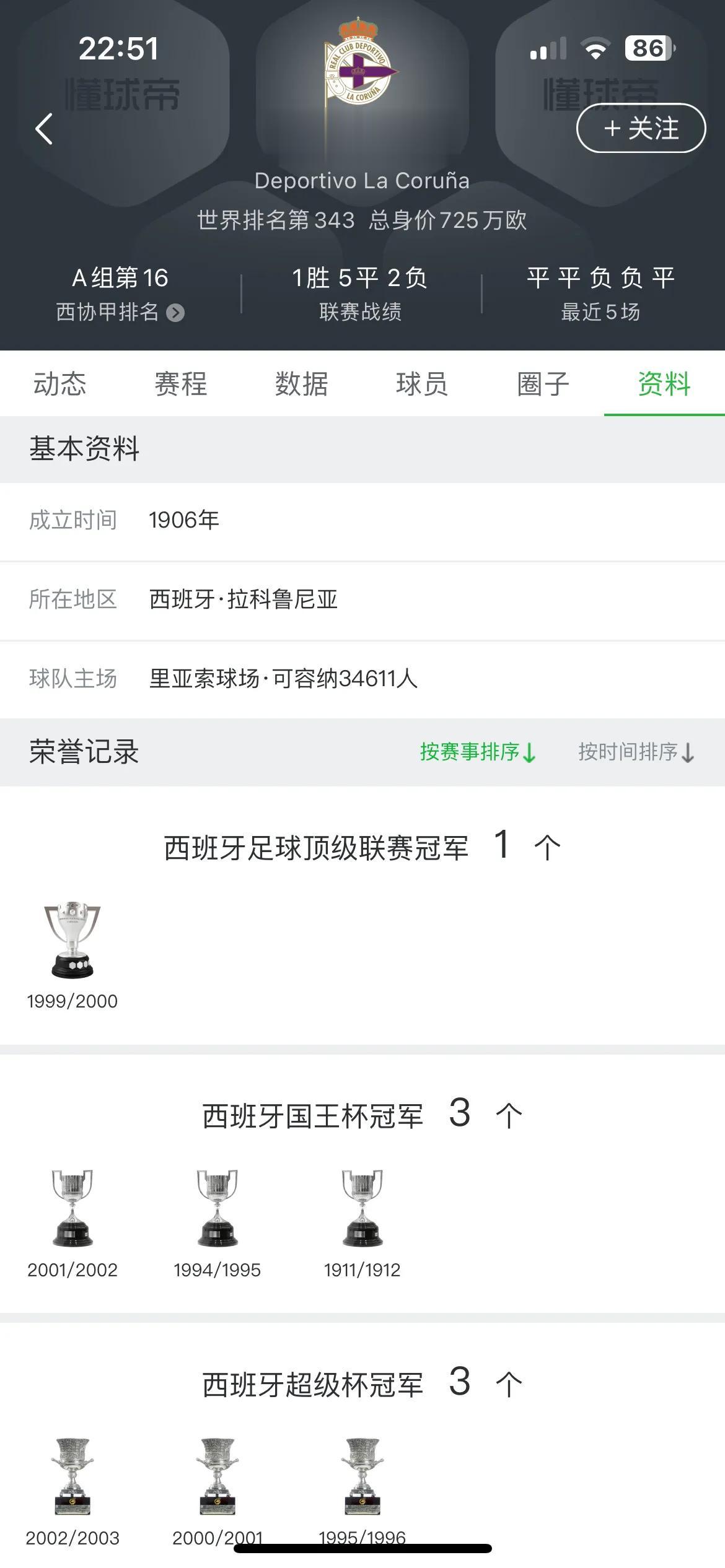 没想到拉科鲁尼亚现在竟然排名西协甲（西班牙第三级别联赛）A组第16名，处在降级区