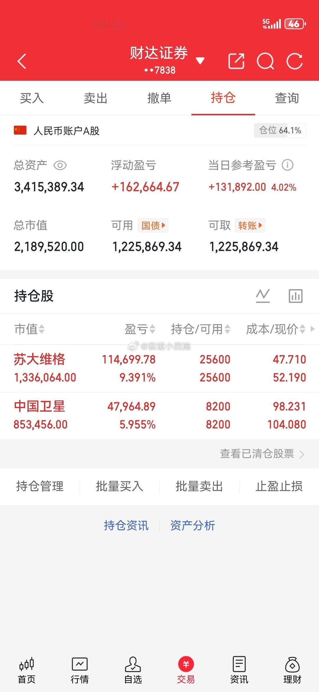 昨天跟我一样没被洗下车的点个赞