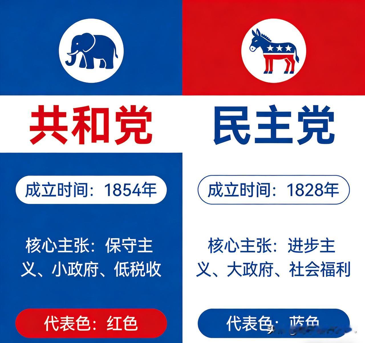 美国NBC新闻的一项新民调显示：以色列外交现状 
从选民看：40%的登记选民表示