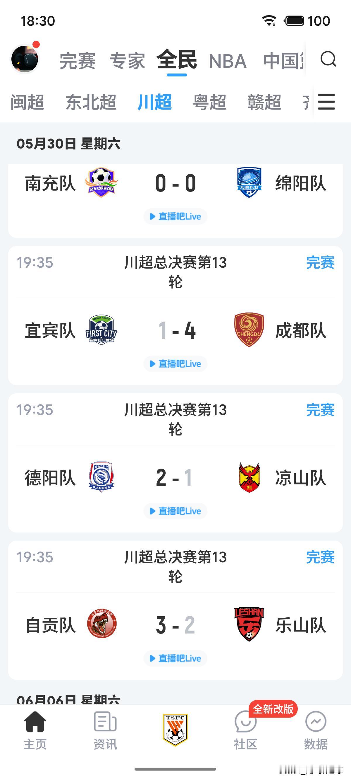 川超快迅
   在今晚进行的川超联赛总决赛第十三轮的较量中，三场比赛全部分出了胜
