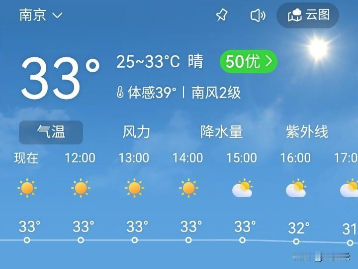 最后的疯狂。虽然已是仲秋，但今天天气预报33℃，实际上体感39℃，这是近十年来，