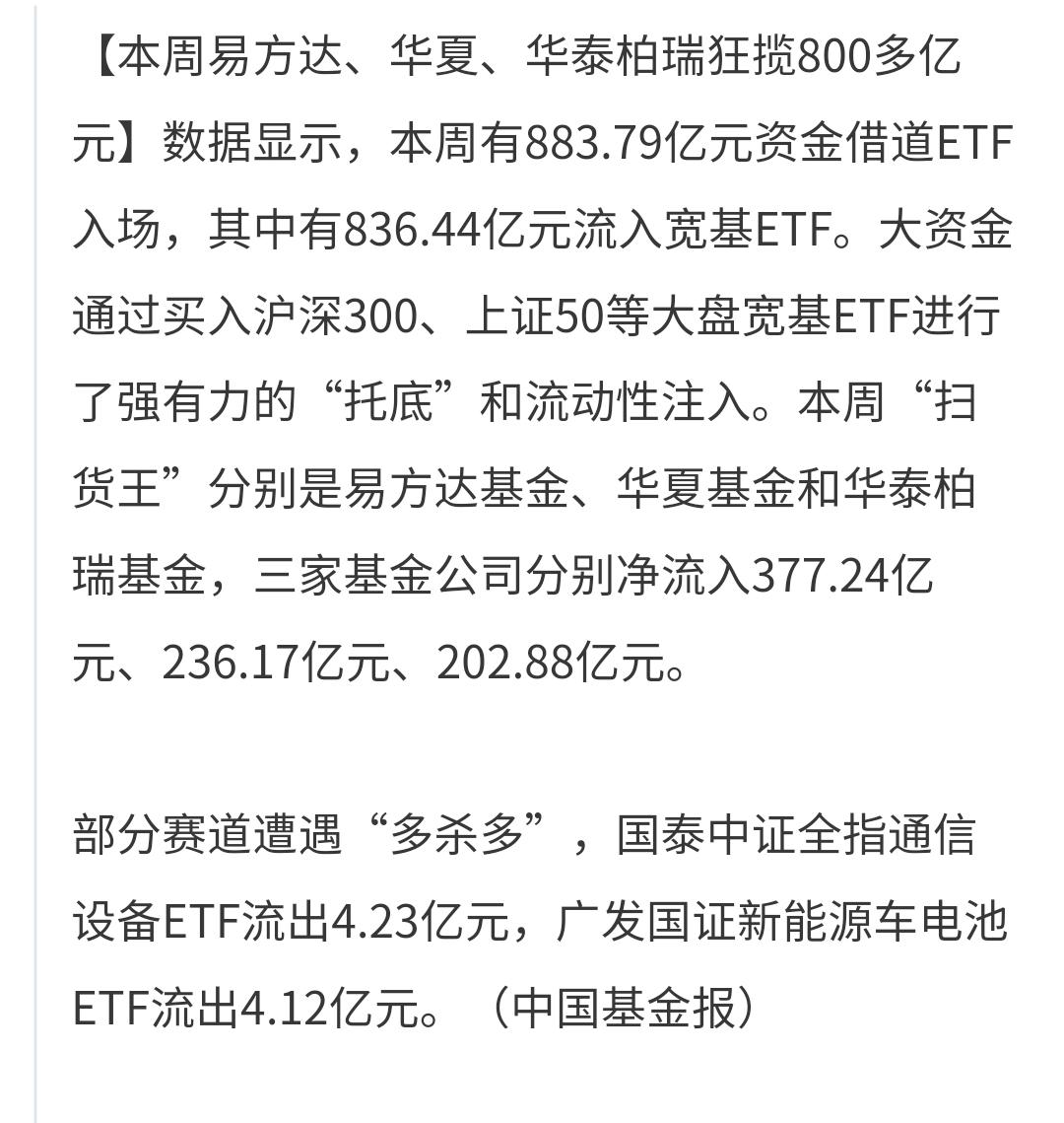 基金：这只是托市，并不是救市
上周有883.79亿元资金借道ETF入场，其中有8