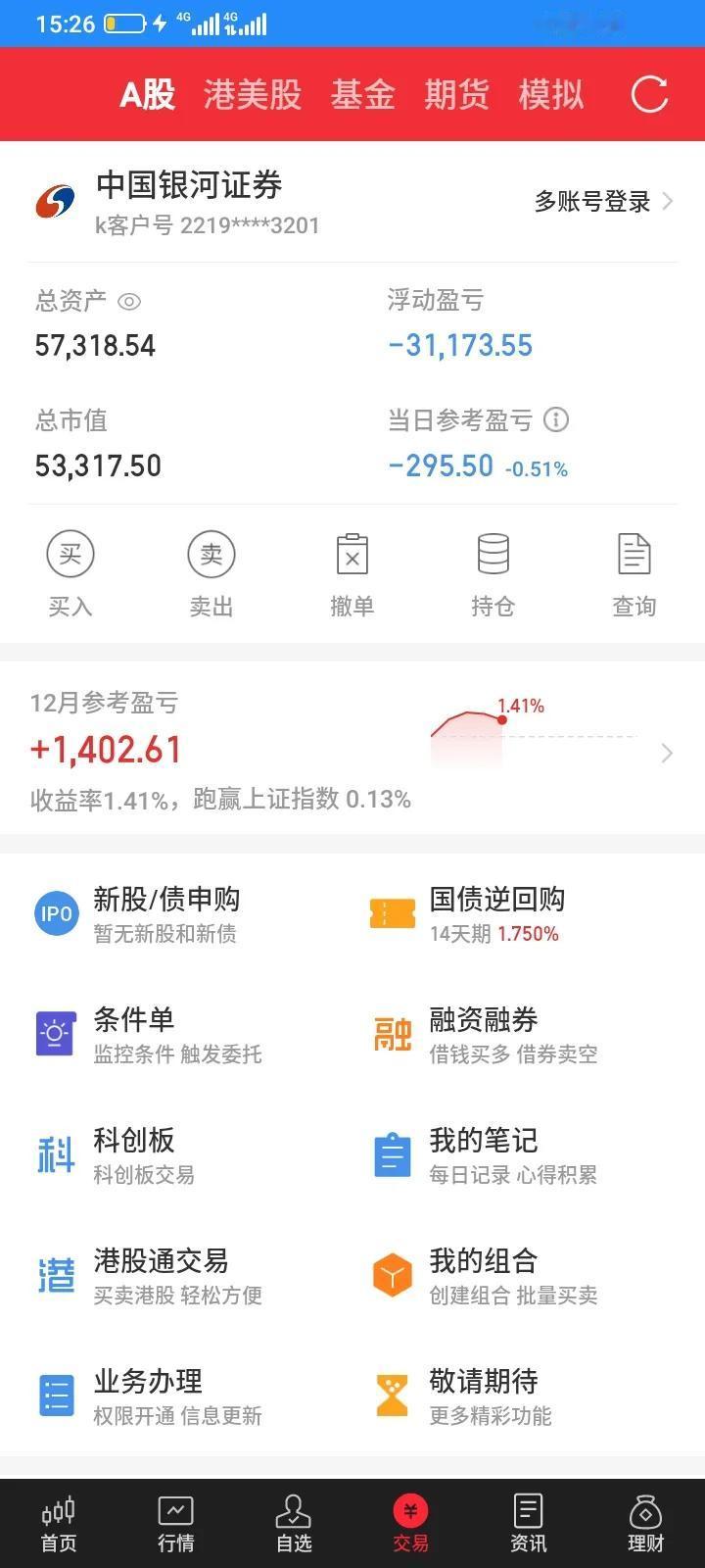 2024.12.05，我持有的港股通互联网etf又是没有跑赢大盘指数，又是下跌，