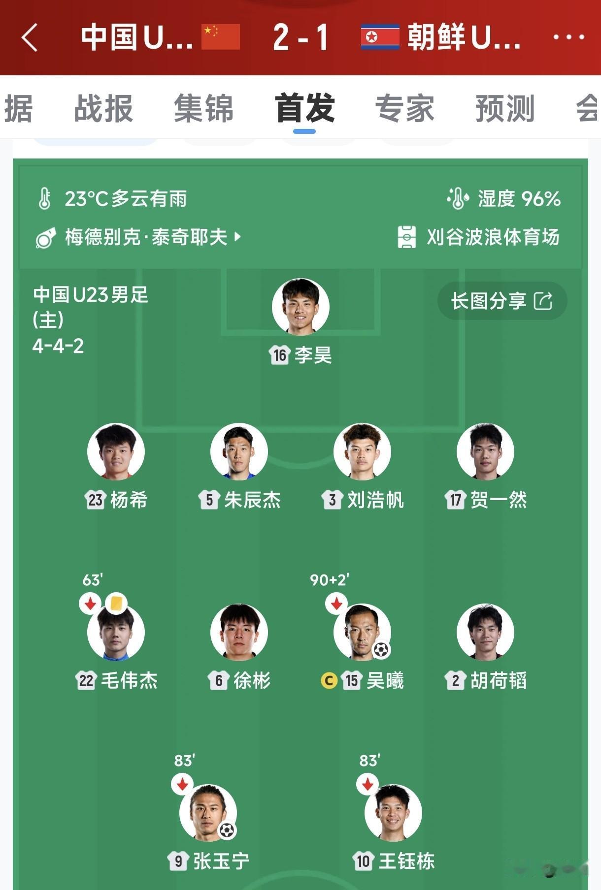 名古屋亚运会U23国足主帅安东尼奥，在前三场赛事中派出的首发球员，恰好覆盖了《百