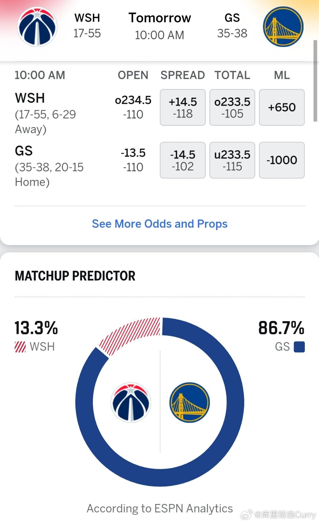 双方残阵对决。比赛预告：明天上午10点整，勇士坐镇主场迎战奇才！我想，已经很久没