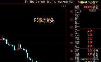 今天这市场，真是让人一边看一边摇头。
中公教育今天突然被顶到一字涨停，热度来得特