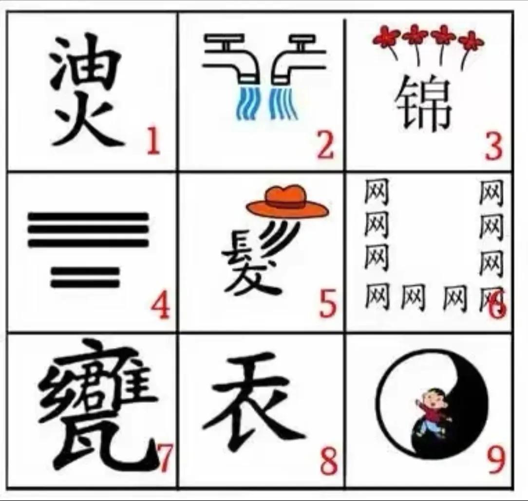 高难度看图猜成语来了！你能猜对几个？
