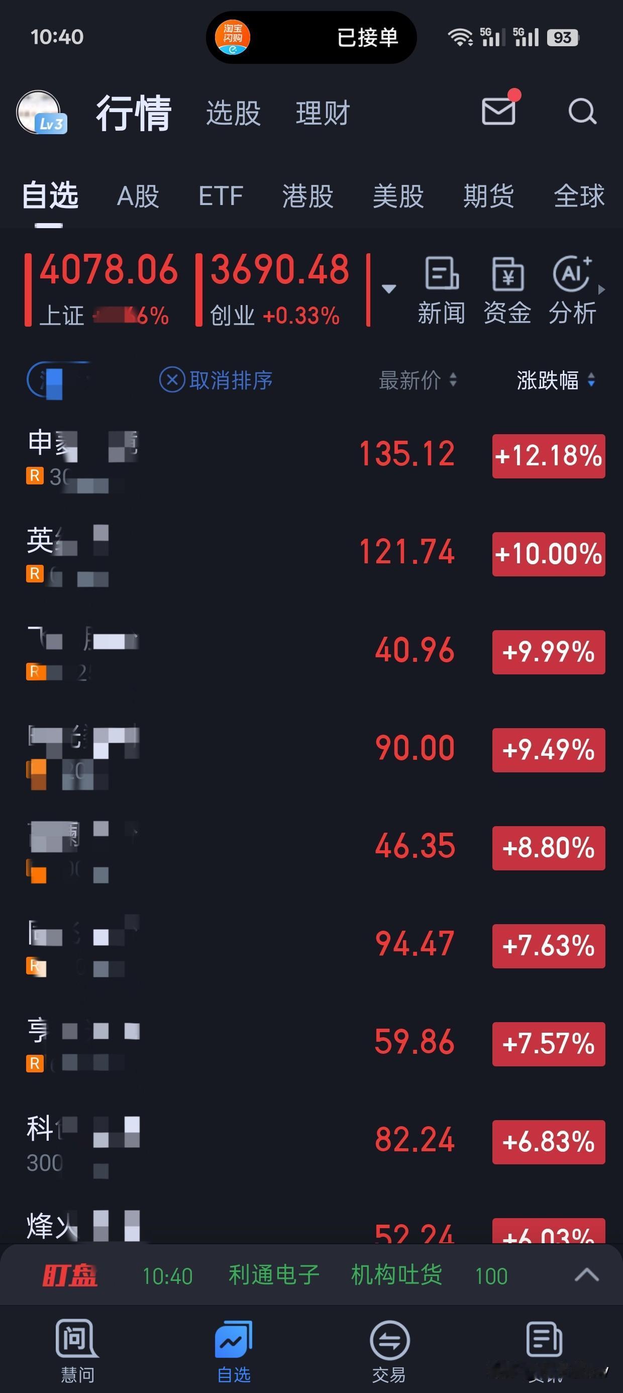 液冷今天大爆发，可惜我嫌高了，提早卖掉了。[笑哭][笑哭][笑哭][笑哭]
看来
