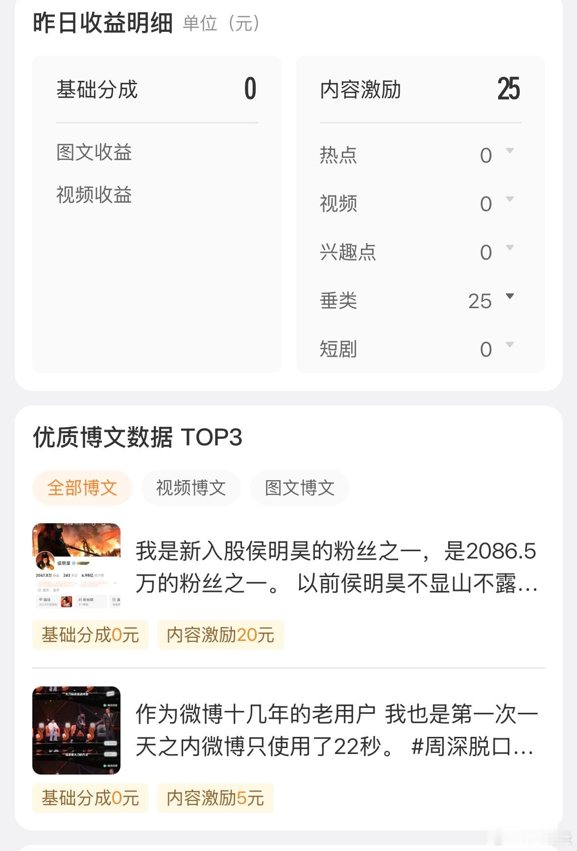发帖纪念一下迄今为止唯一的智叟20元总结7月我写Z60+（只多不少）中奖10个按