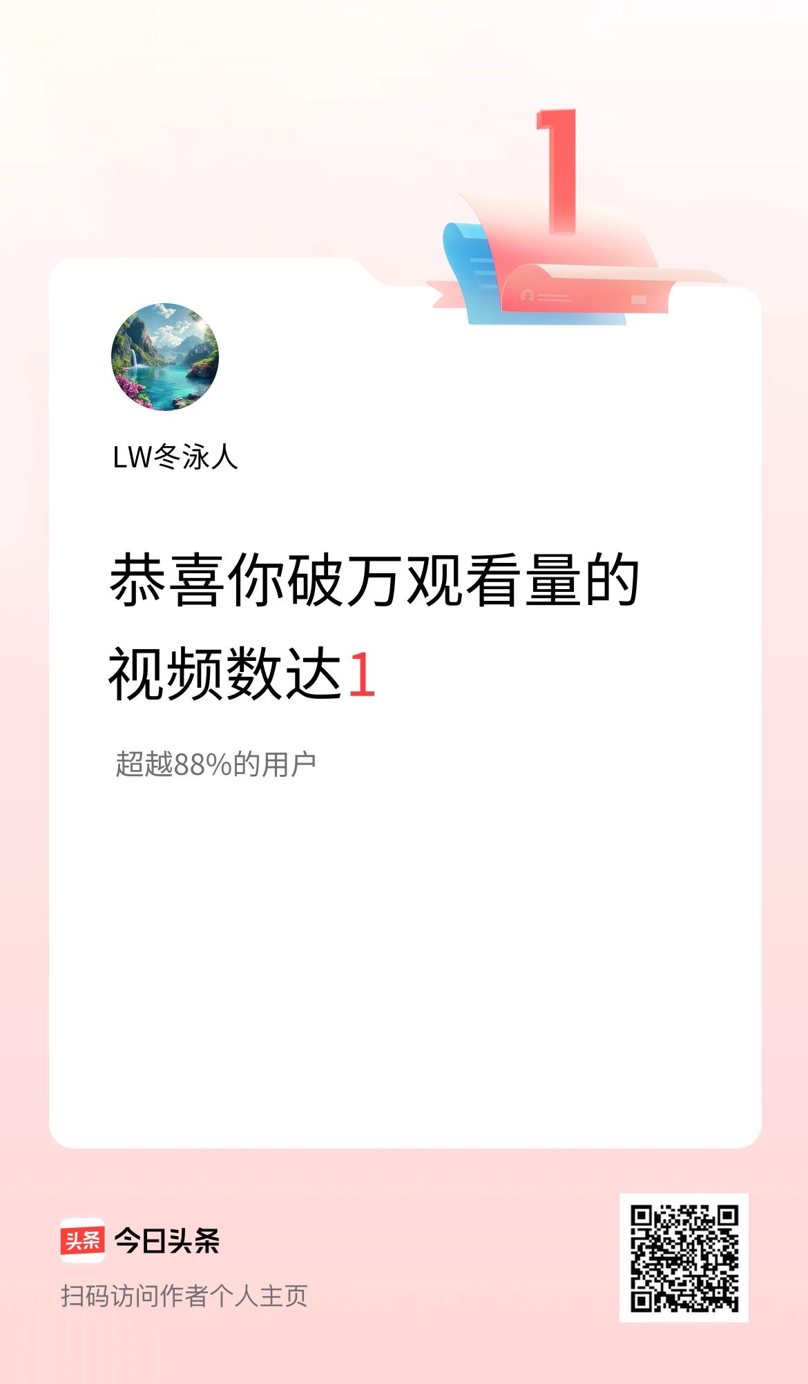 我在头条有1条视频播放量破万了！