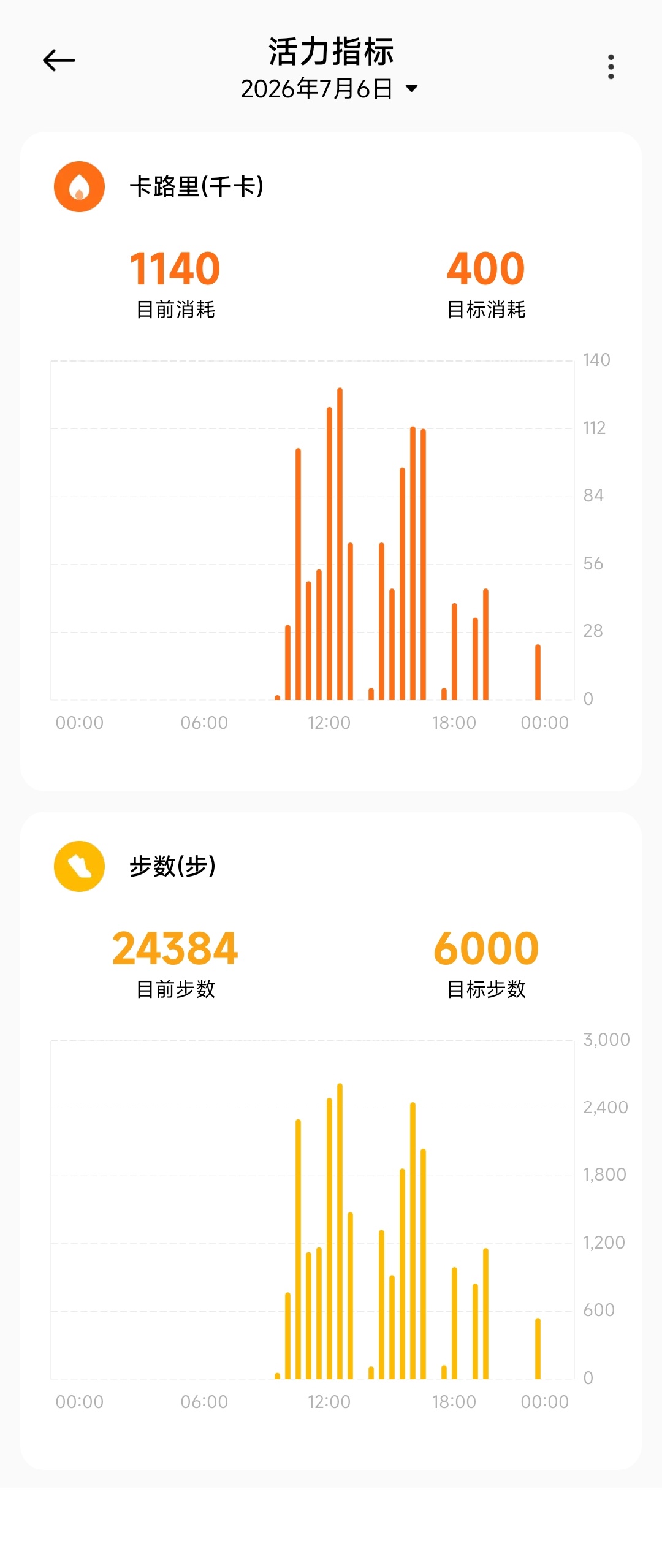 回去躺着了 